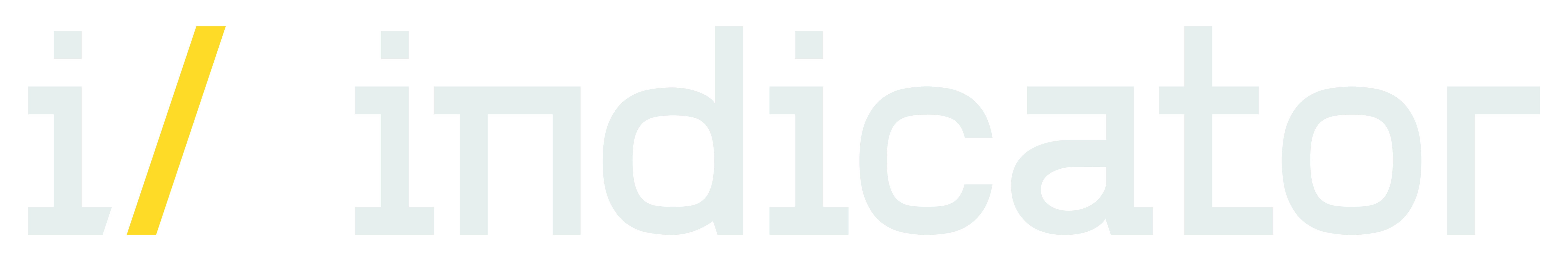 Indicator